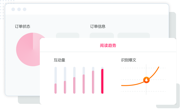 数据监测与回流