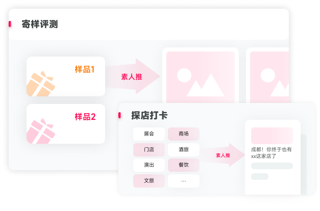 深度体验式营销